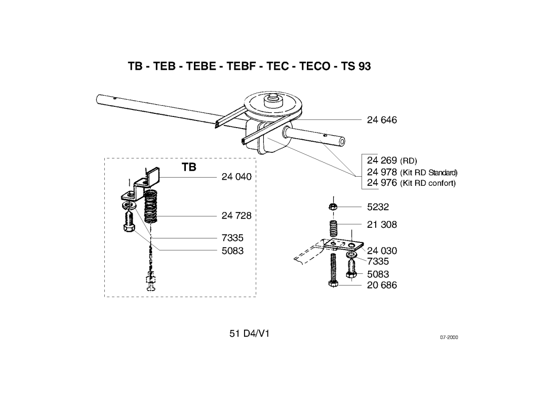 4 - SYSTEME DE TRACTION 4 | TEBE