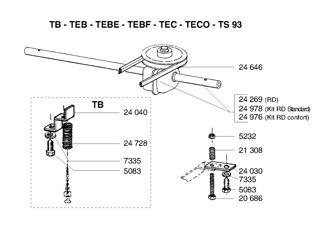 4 - SYSTEME DE TRACTION 4 | TEC