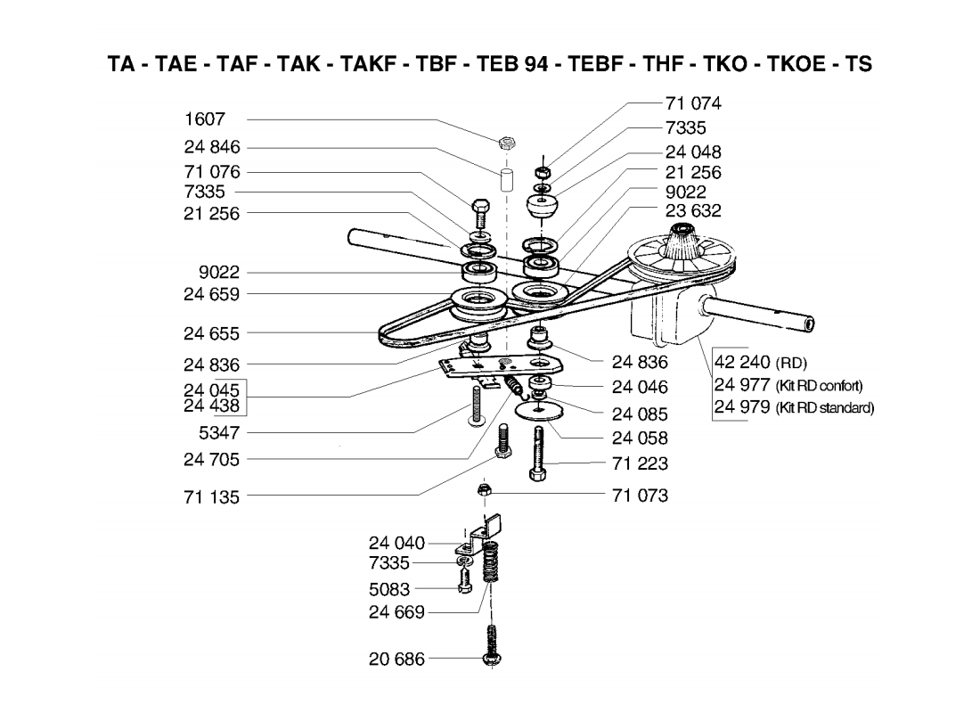 4 - SYSTEME DE TRACTION 4 | TKO