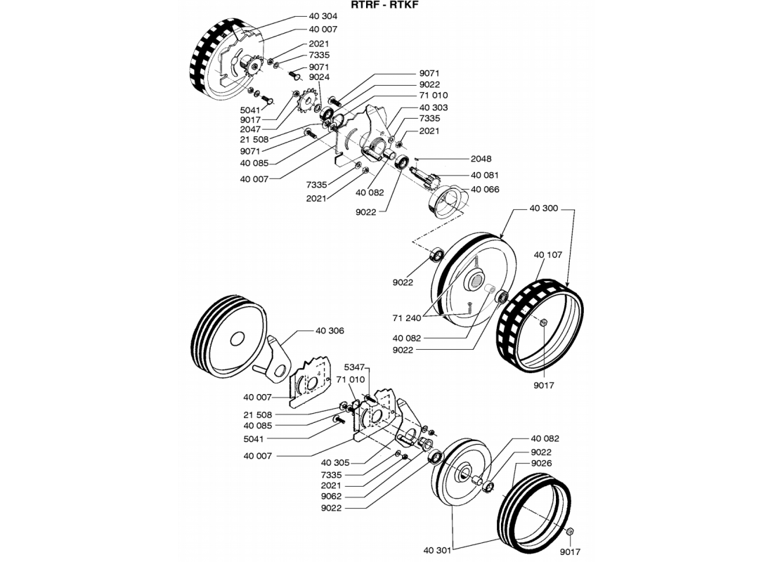 3 - ROUES-HAUTEUR DE COUPE | RTKF