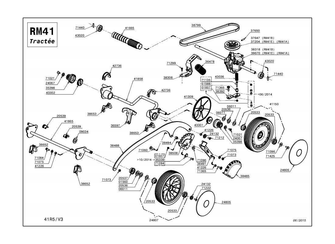 3 - ROUES-HAUTEUR DE COUPE | RM41PE