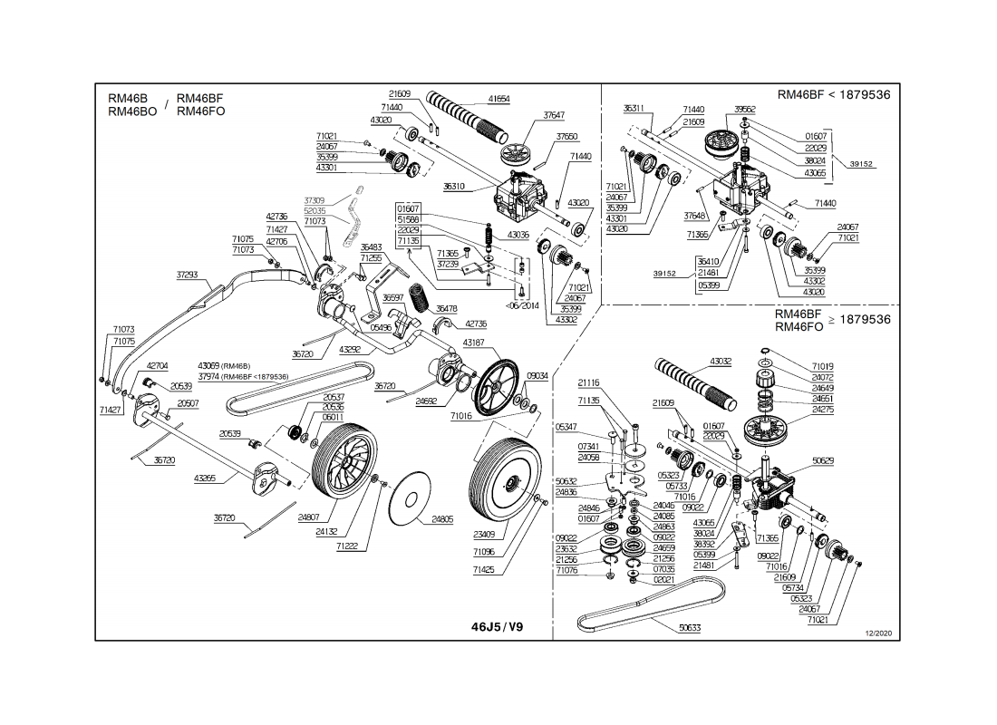 3 - ROUES-HAUTEUR DE COUPE-SYSTEME DE TRACTION | RM46BF