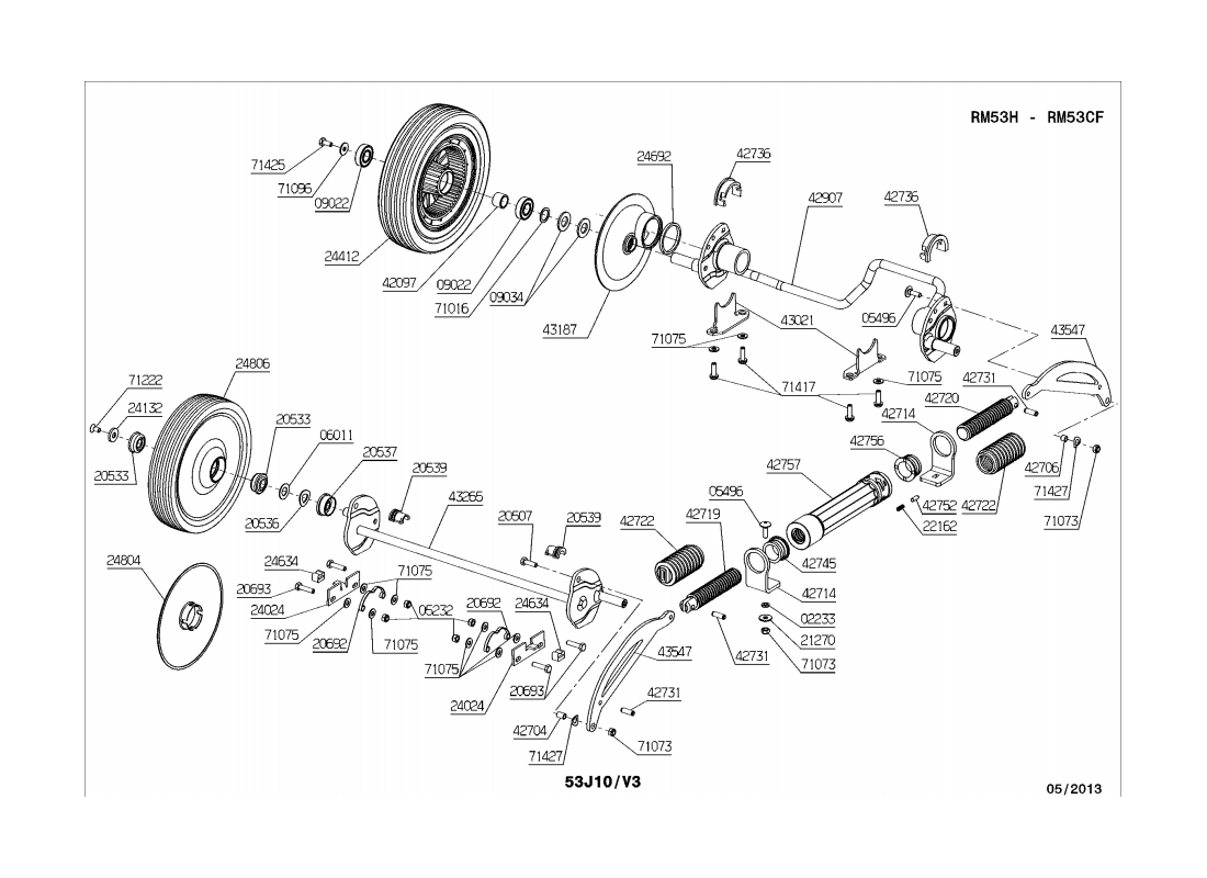 3 - ROUES-HAUTEUR DE COUPE | RM53CF